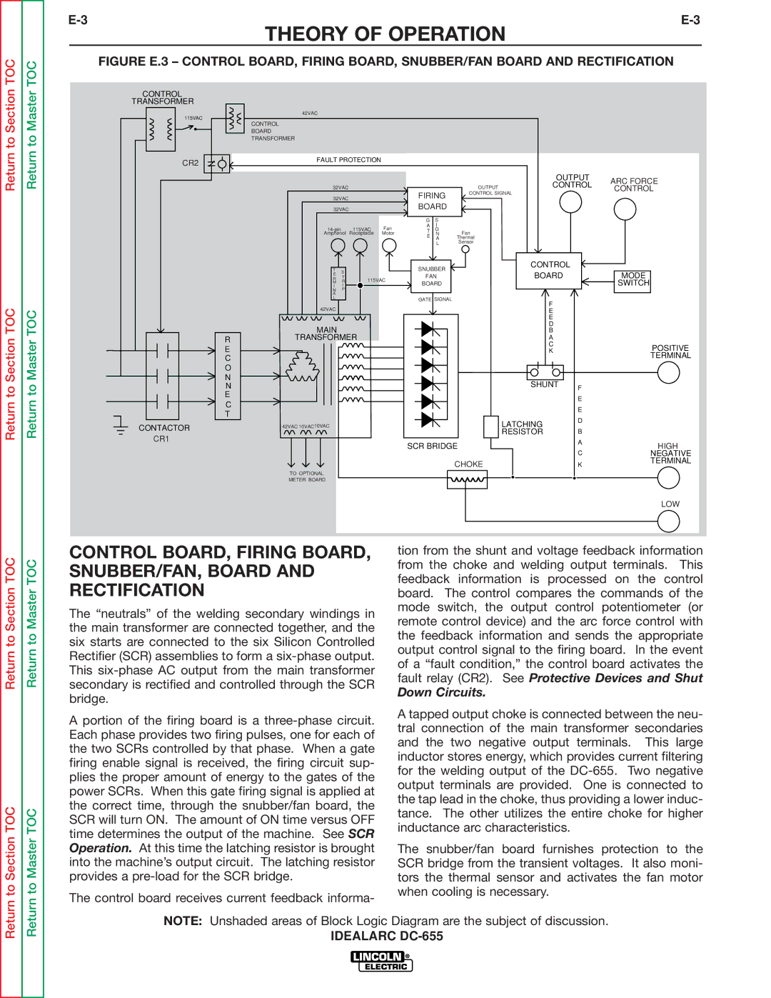 Lincoln Electric DC-655 service manual Down Circuits 