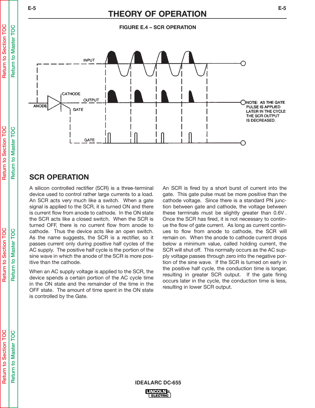 Lincoln Electric DC-655 service manual Figure E.4 SCR Operation 