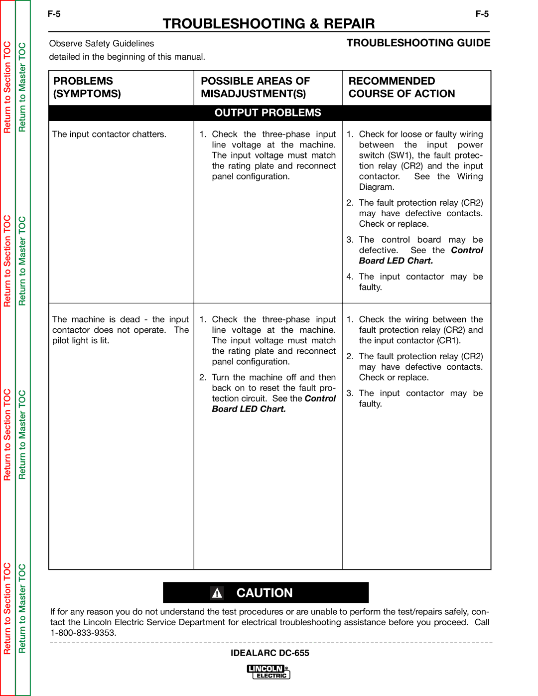 Lincoln Electric DC-655 service manual Control, Board LED Chart 