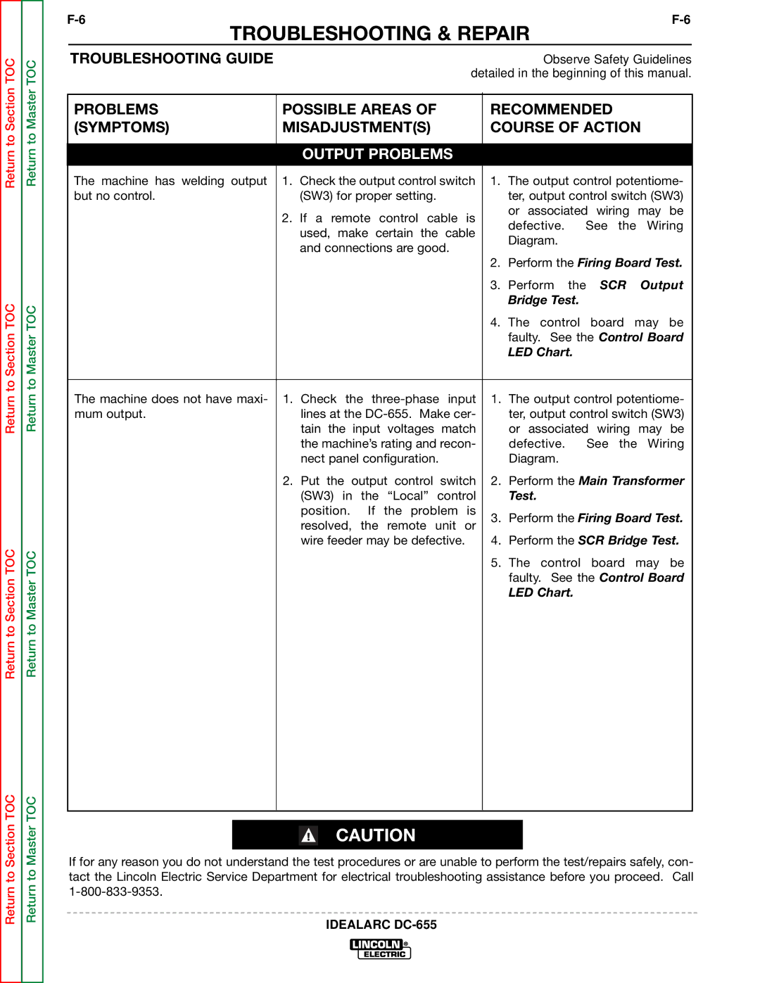 Lincoln Electric DC-655 service manual Output, LED Chart, Perform the SCR Bridge Test 