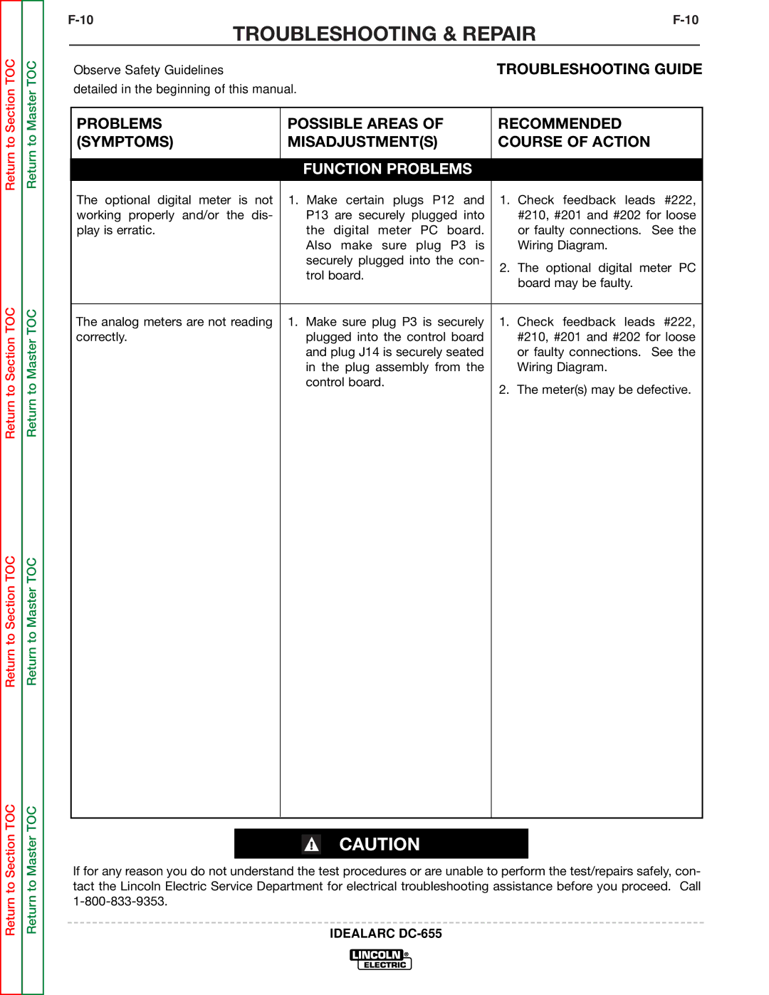 Lincoln Electric DC-655 service manual Troubleshooting & Repair 