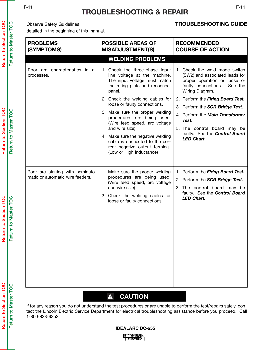 Lincoln Electric DC-655 service manual Welding Problems 