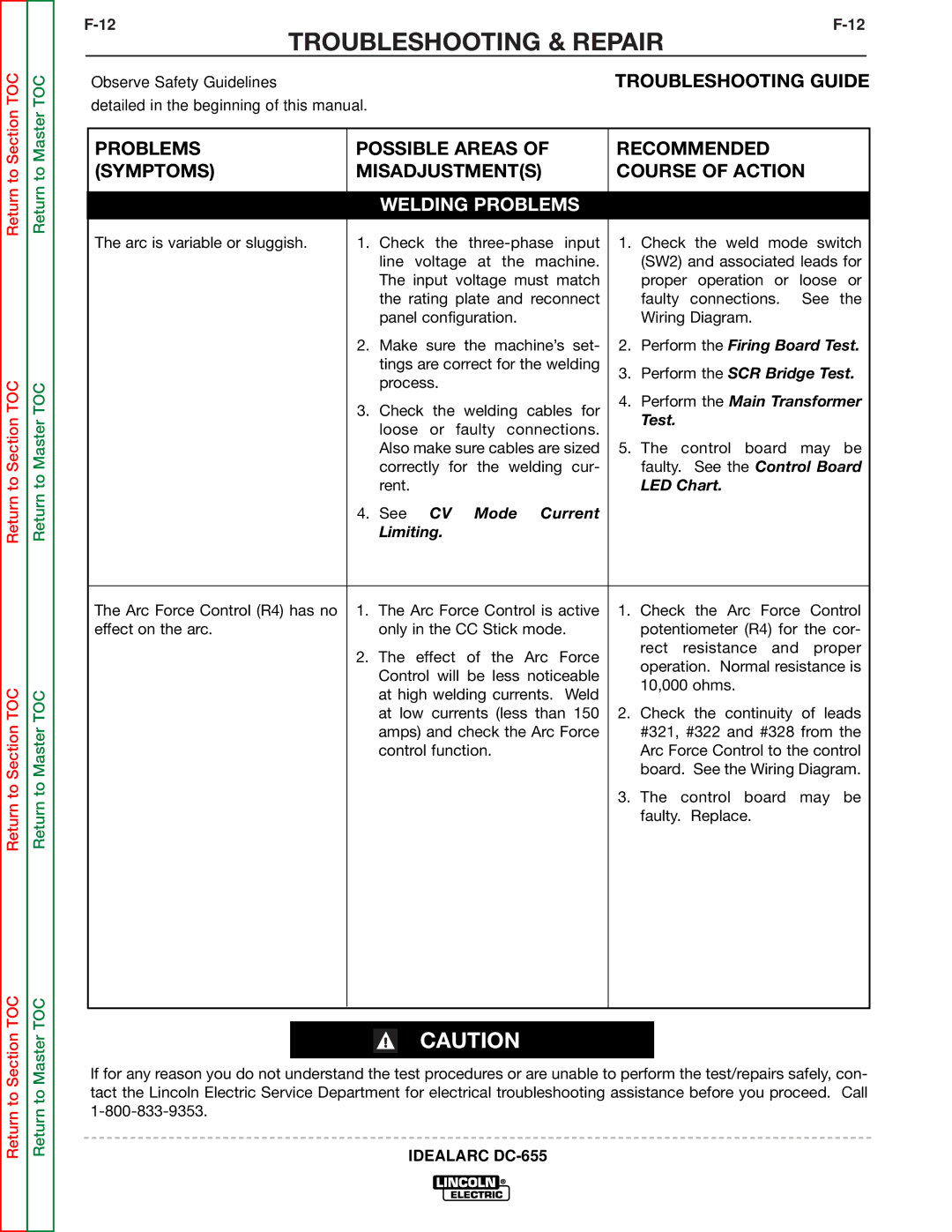 Lincoln Electric DC-655 service manual See the Control Board, Mode Current Limiting 