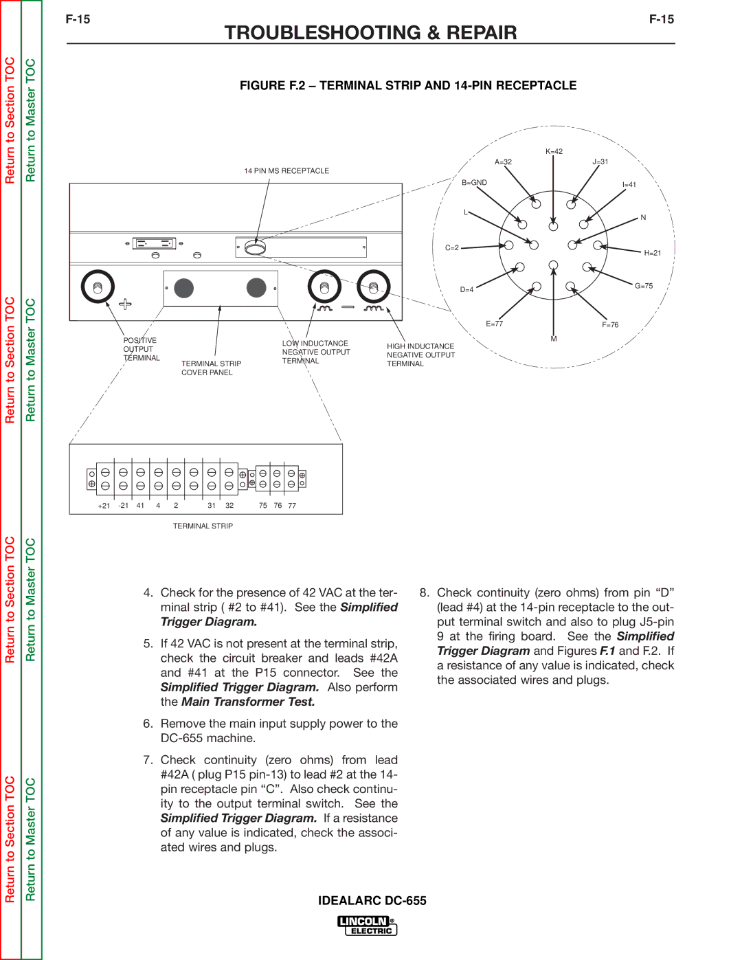 Lincoln Electric DC-655 service manual Section, Simplified Trigger Diagram. If a resistance 