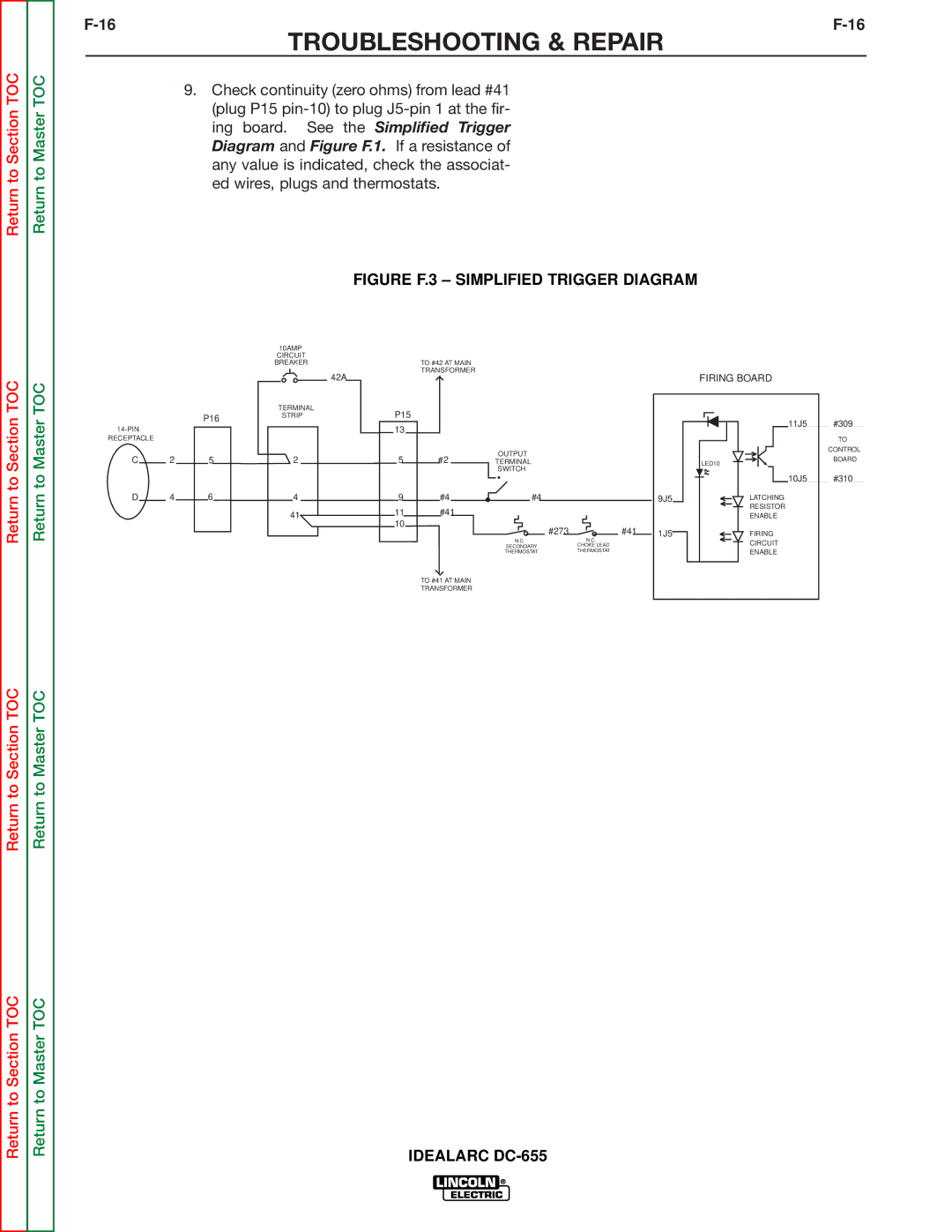 Lincoln Electric DC-655 service manual Figure F.3 Simplified Trigger Diagram 