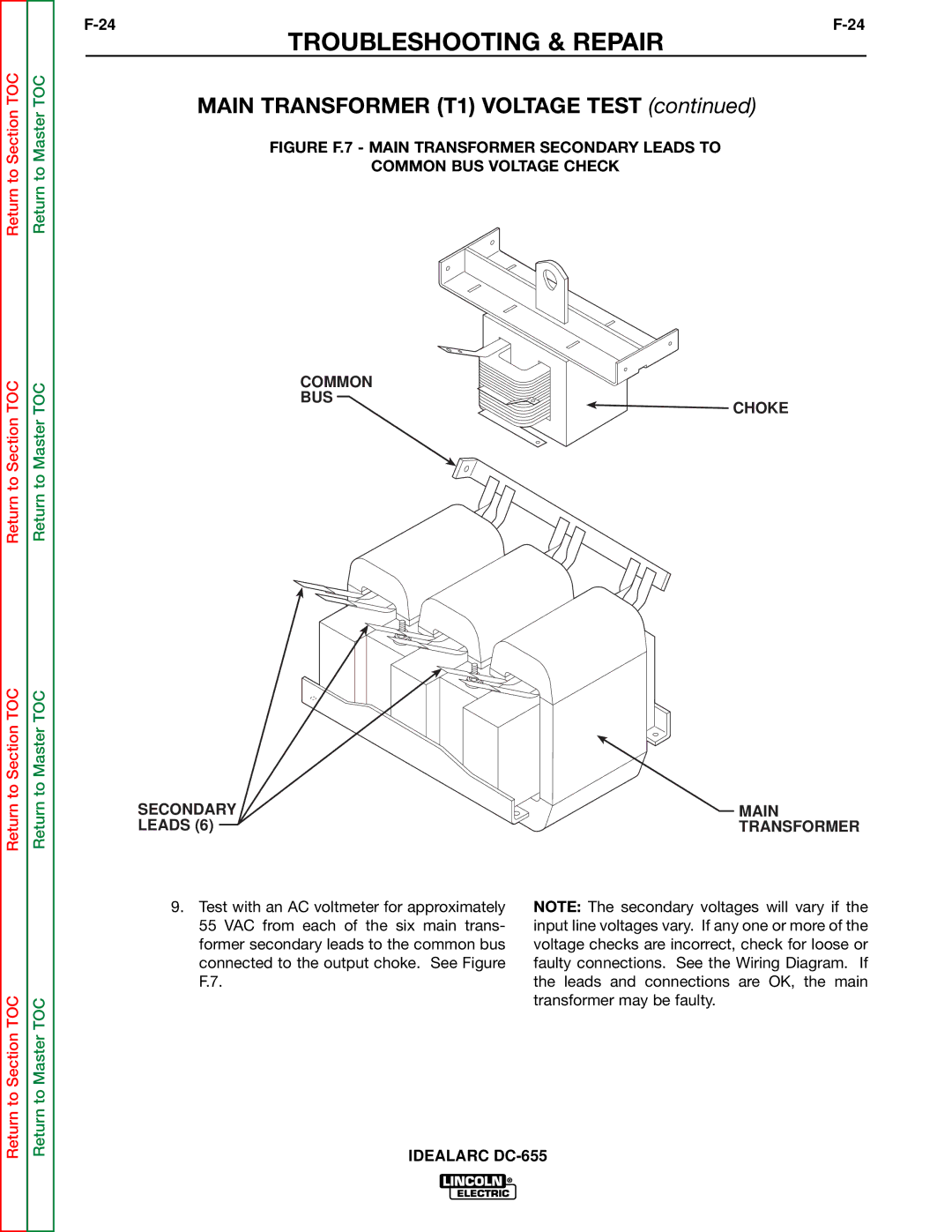 Lincoln Electric DC-655 service manual Troubleshooting & Repair 