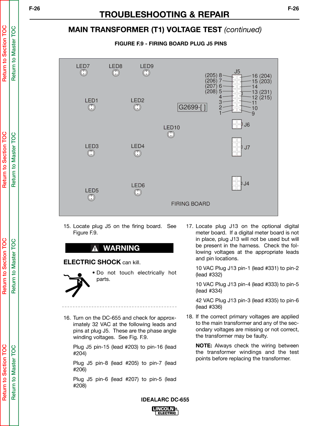 Lincoln Electric DC-655 service manual Figure F.9 Firing Board Plug J5 Pins 