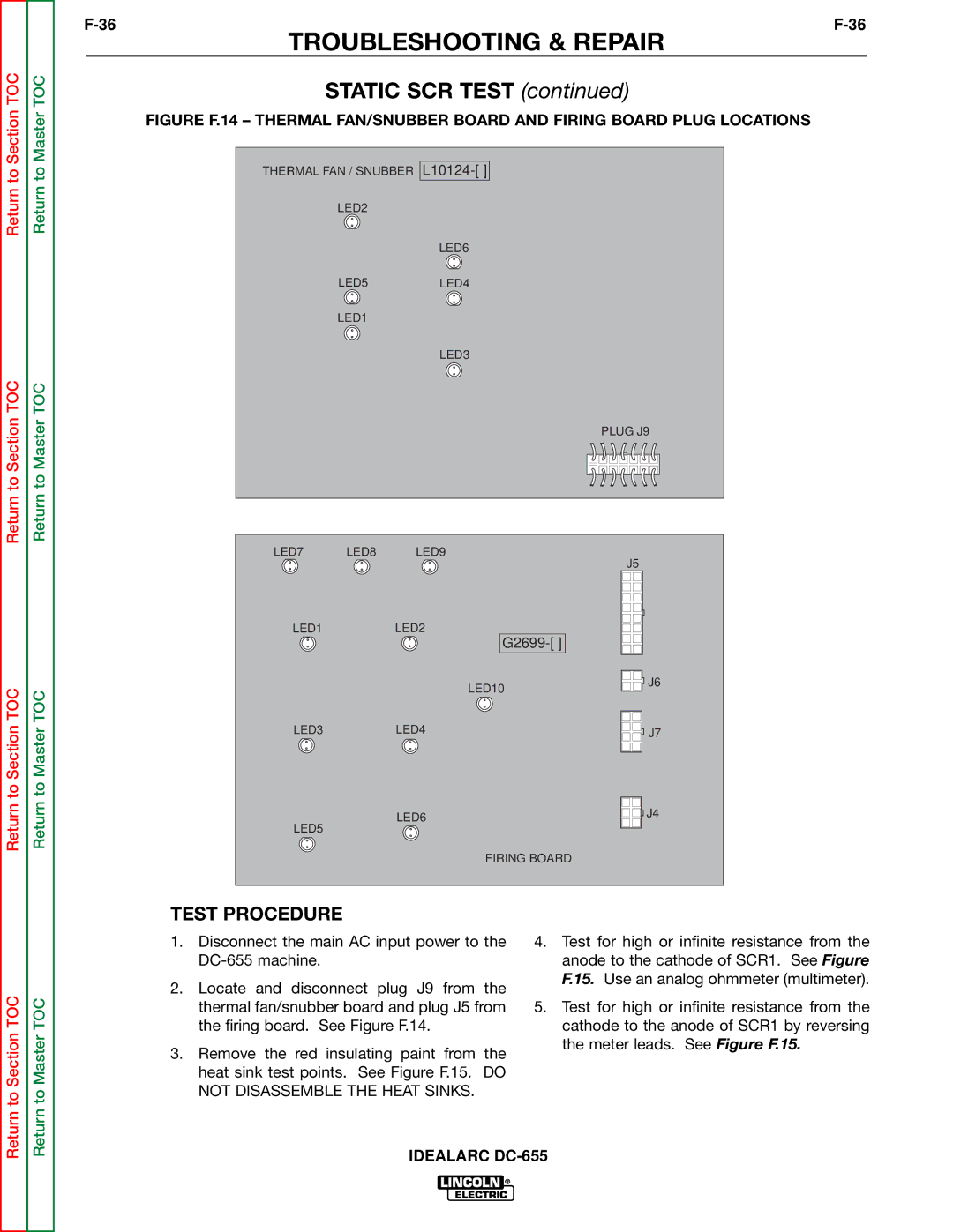 Lincoln Electric DC-655 service manual Static SCR Test, Test Procedure 