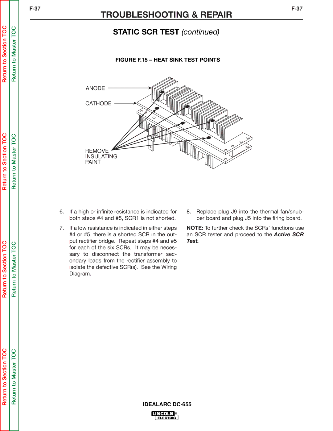 Lincoln Electric DC-655 service manual Figure F.15 Heat Sink Test Points 