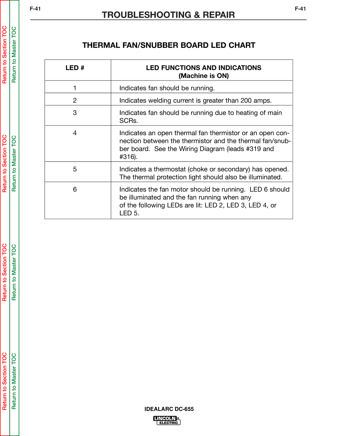 Lincoln Electric DC-655 service manual Thermal FAN/SNUBBER Board LED Chart, LED Functions and Indications 