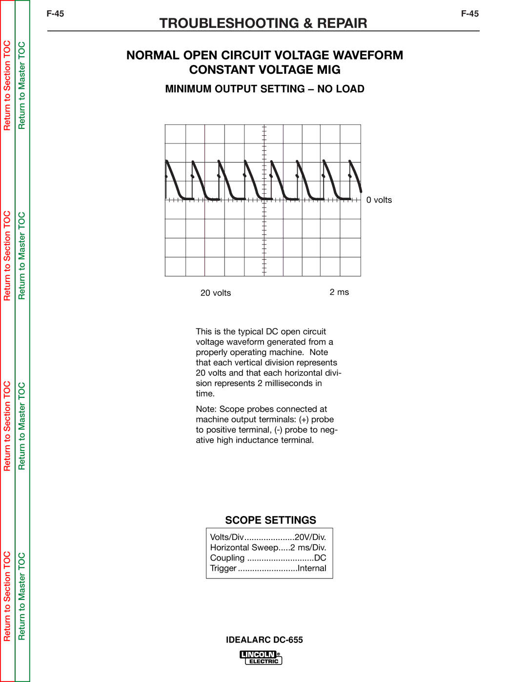 Lincoln Electric DC-655 service manual Minimum Output Setting no Load 