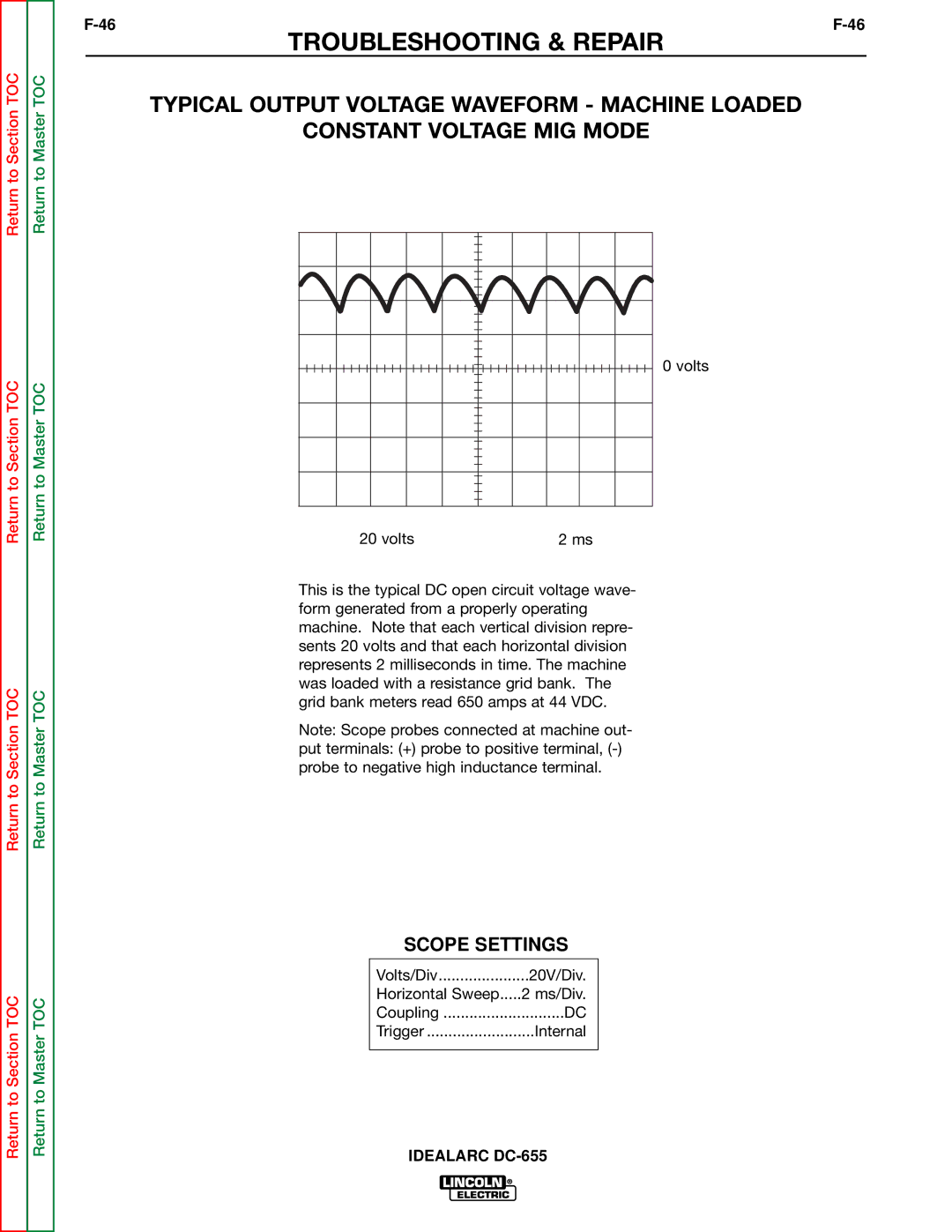 Lincoln Electric DC-655 service manual Troubleshooting & Repair 