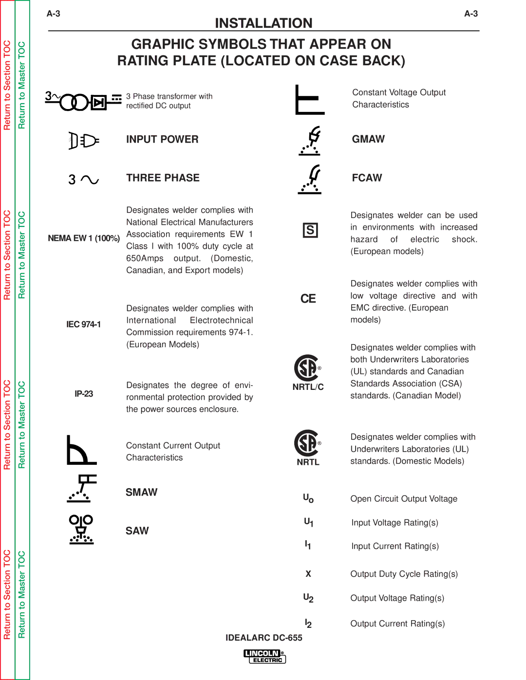 Lincoln Electric DC-655 service manual Input Power Three Phase 