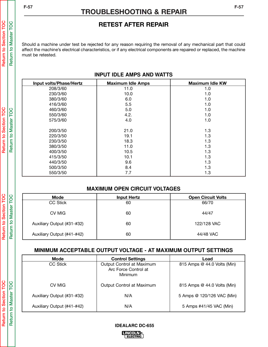 Lincoln Electric DC-655 service manual Retest After Repair, Input Idle Amps and Watts 