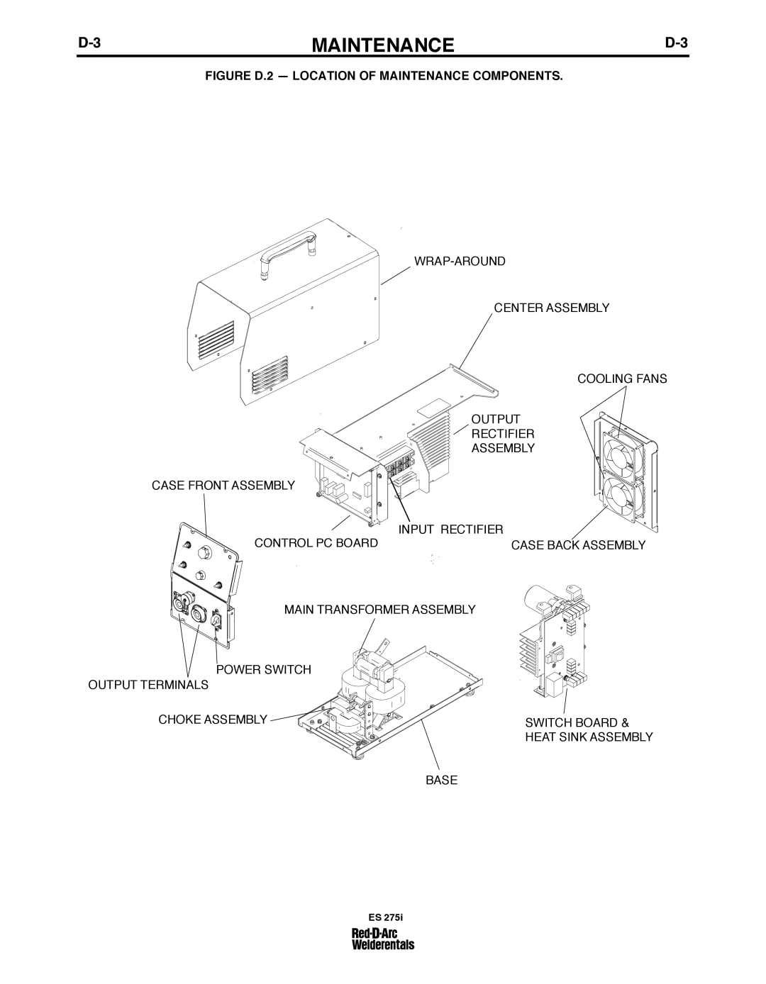 Lincoln Electric ES 275I specifications FIGuRE D.2 Location of Maintenance Components 