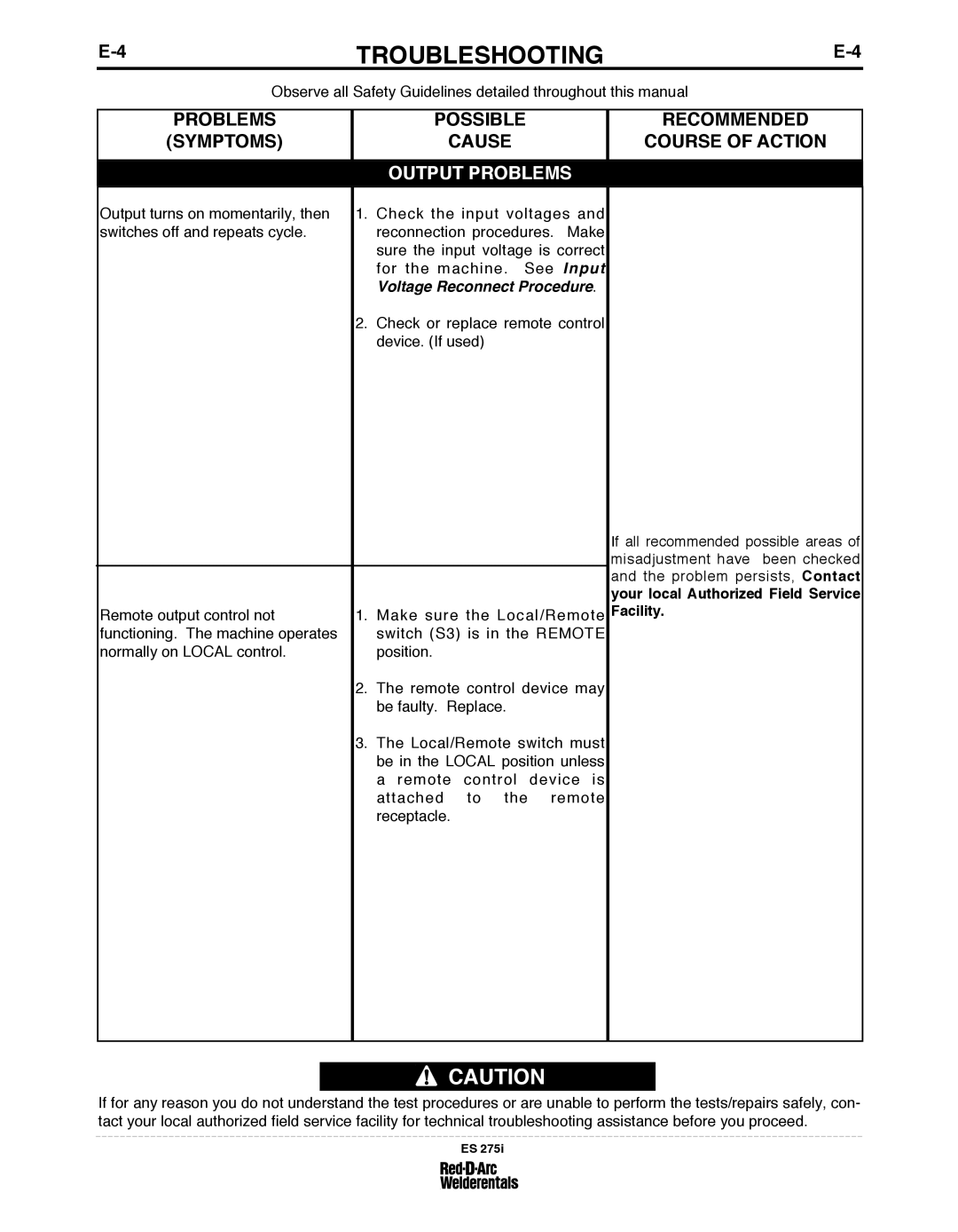 Lincoln Electric ES 275I specifications Voltage Reconnect Procedure 