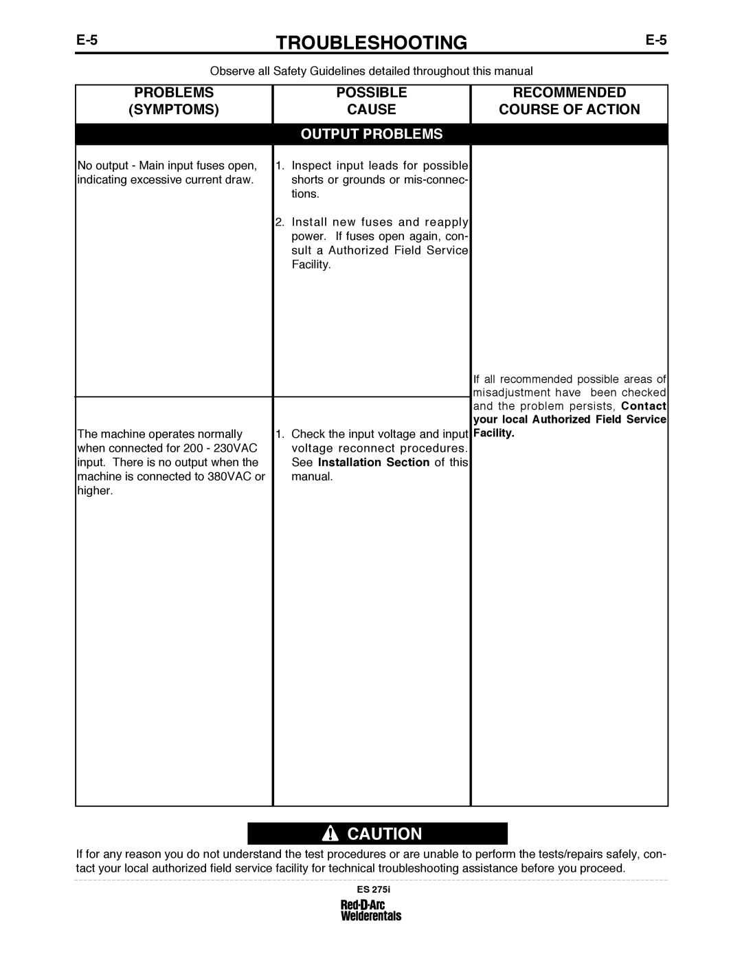 Lincoln Electric ES 275I specifications See Installation Section of this 