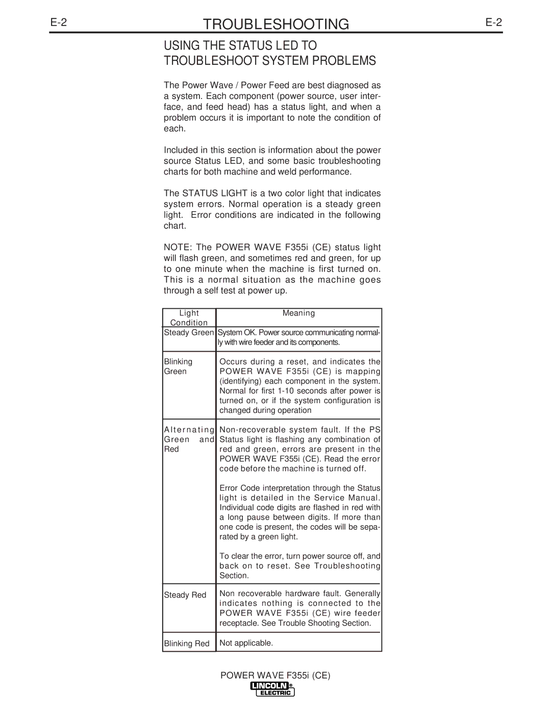 Lincoln Electric F355I manual Using the Status LED to 