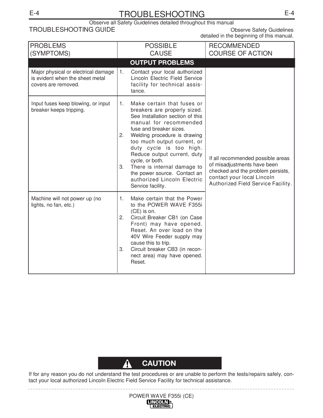 Lincoln Electric F355I manual Troubleshooting Guide, Contact your local Lincoln, Authorized Field Service Facility 