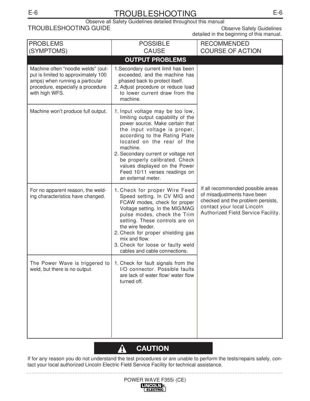 Lincoln Electric F355I manual Voltage setting. In the MIG/MAG 