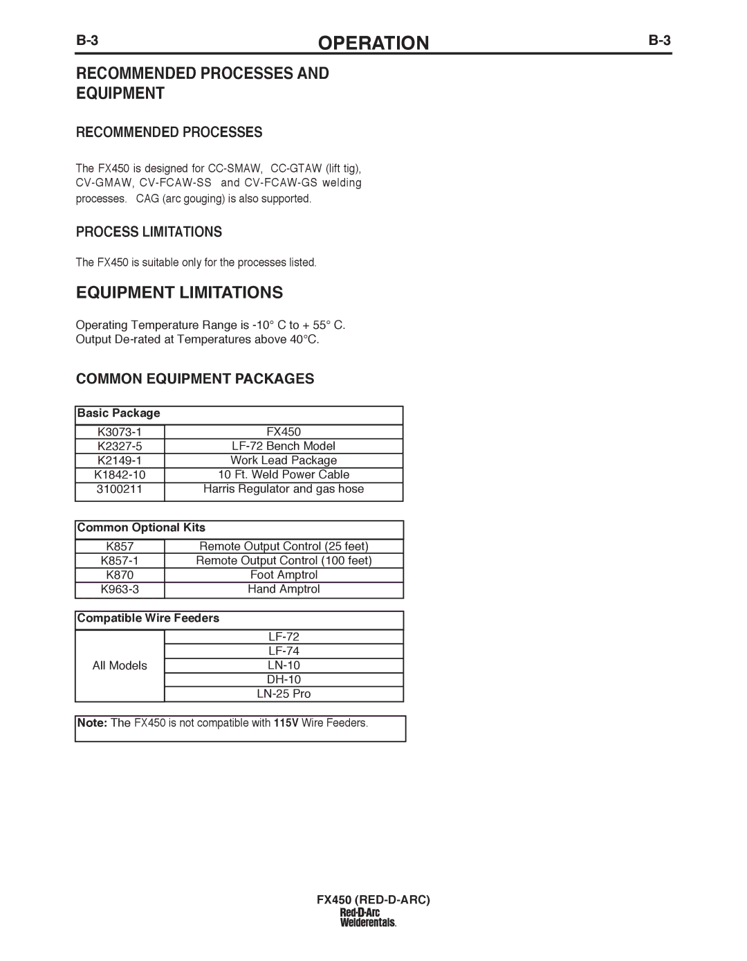 Lincoln Electric FX450 EQuIPMENT Limitations, Recommended Processes, Process Limitations, Common EQuIPMENT Packages 