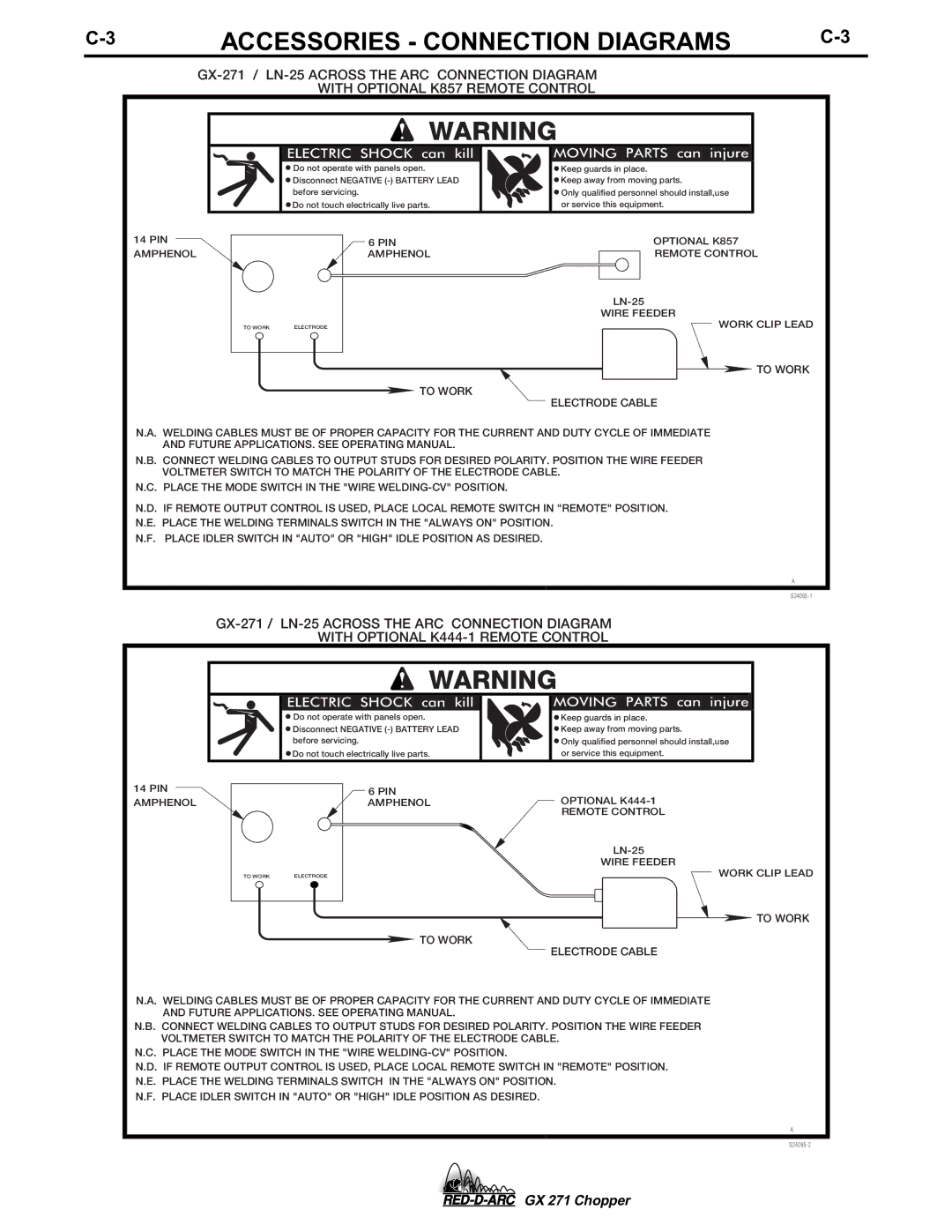 Lincoln Electric GX 271 specifications Accessories Connection Diagrams 