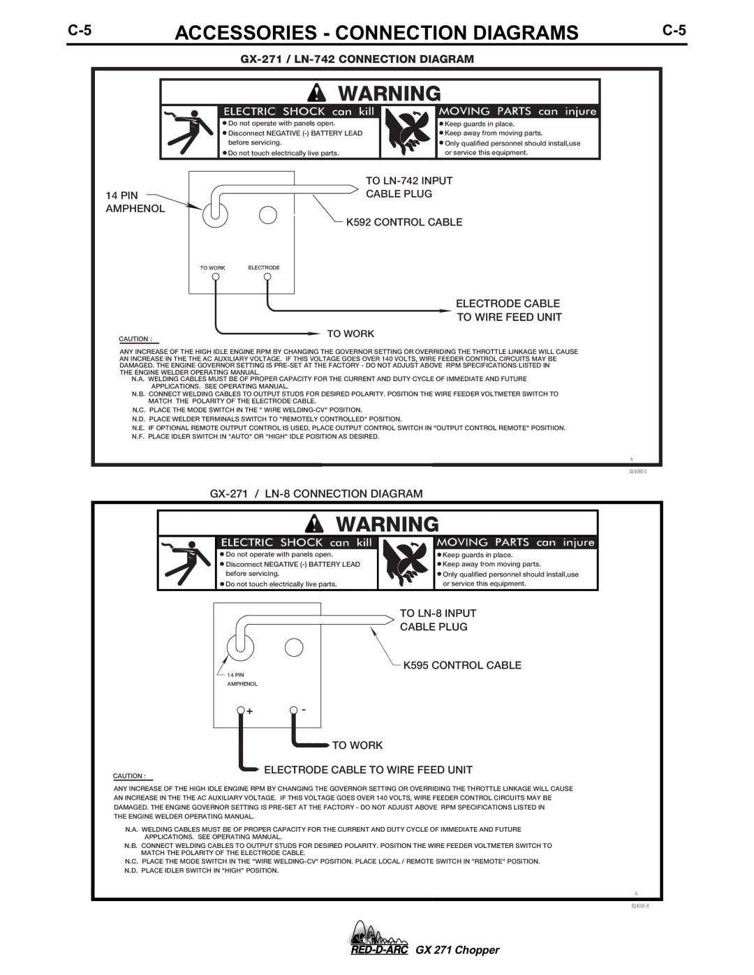 Lincoln Electric GX 271 specifications Accessories Connection Diagrams 