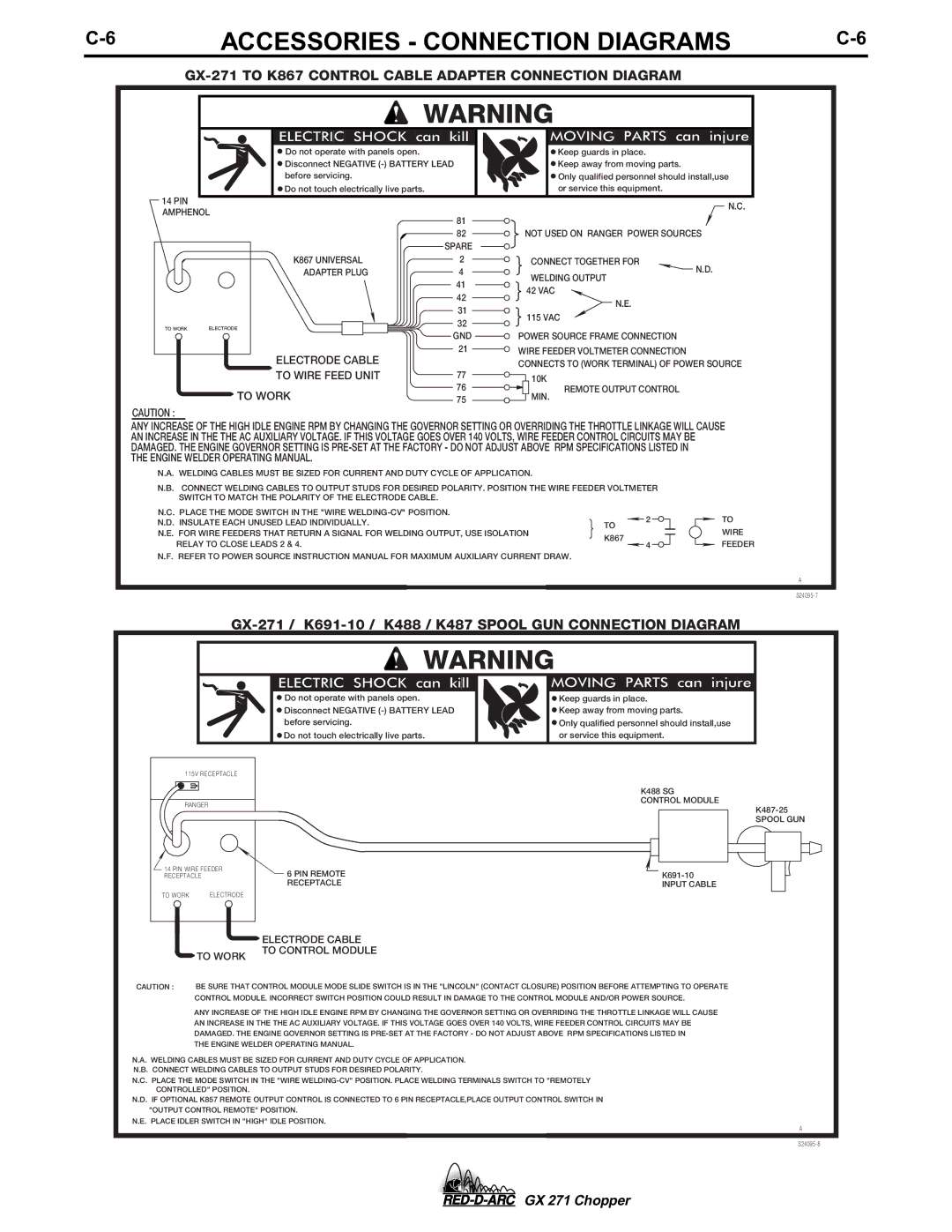 Lincoln Electric GX 271 specifications Accessories Connection Diagrams 