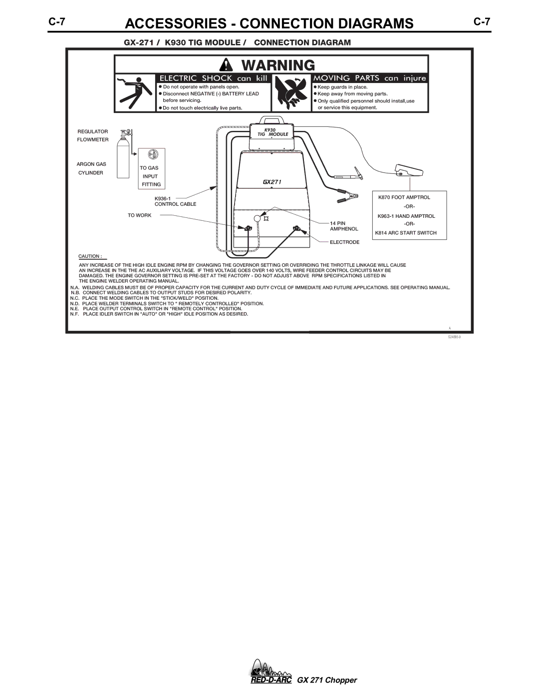 Lincoln Electric GX 271 specifications GX271 