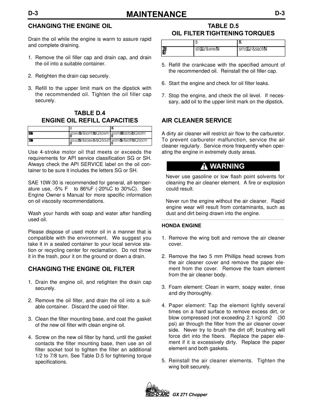 Lincoln Electric GX 271 Table D.5 OIL Filter Tightening Torques, Changing the Engine OIL Filter, AIR Cleaner Service 
