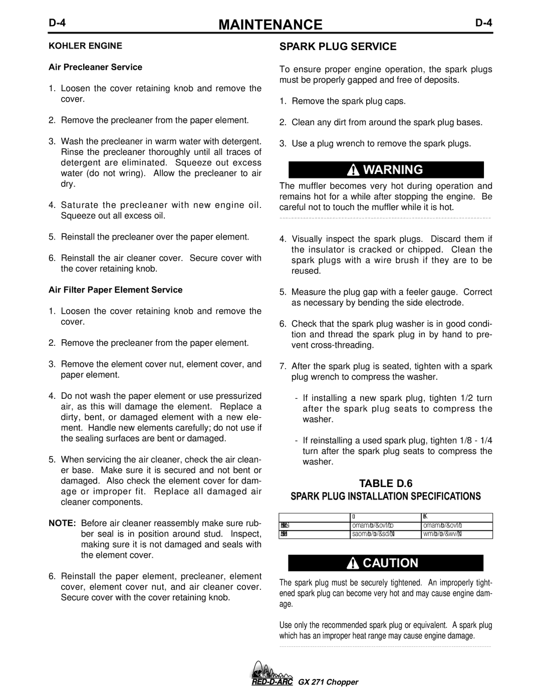 Lincoln Electric GX 271 specifications Spark Plug Service, Table D.6 Spark Plug Installation Specifications, Kohler Engine 