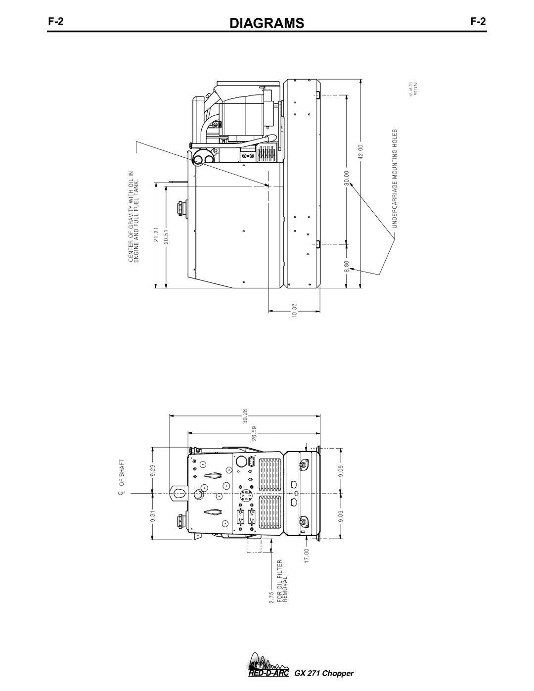 Lincoln Electric GX 271 specifications Diagrams 