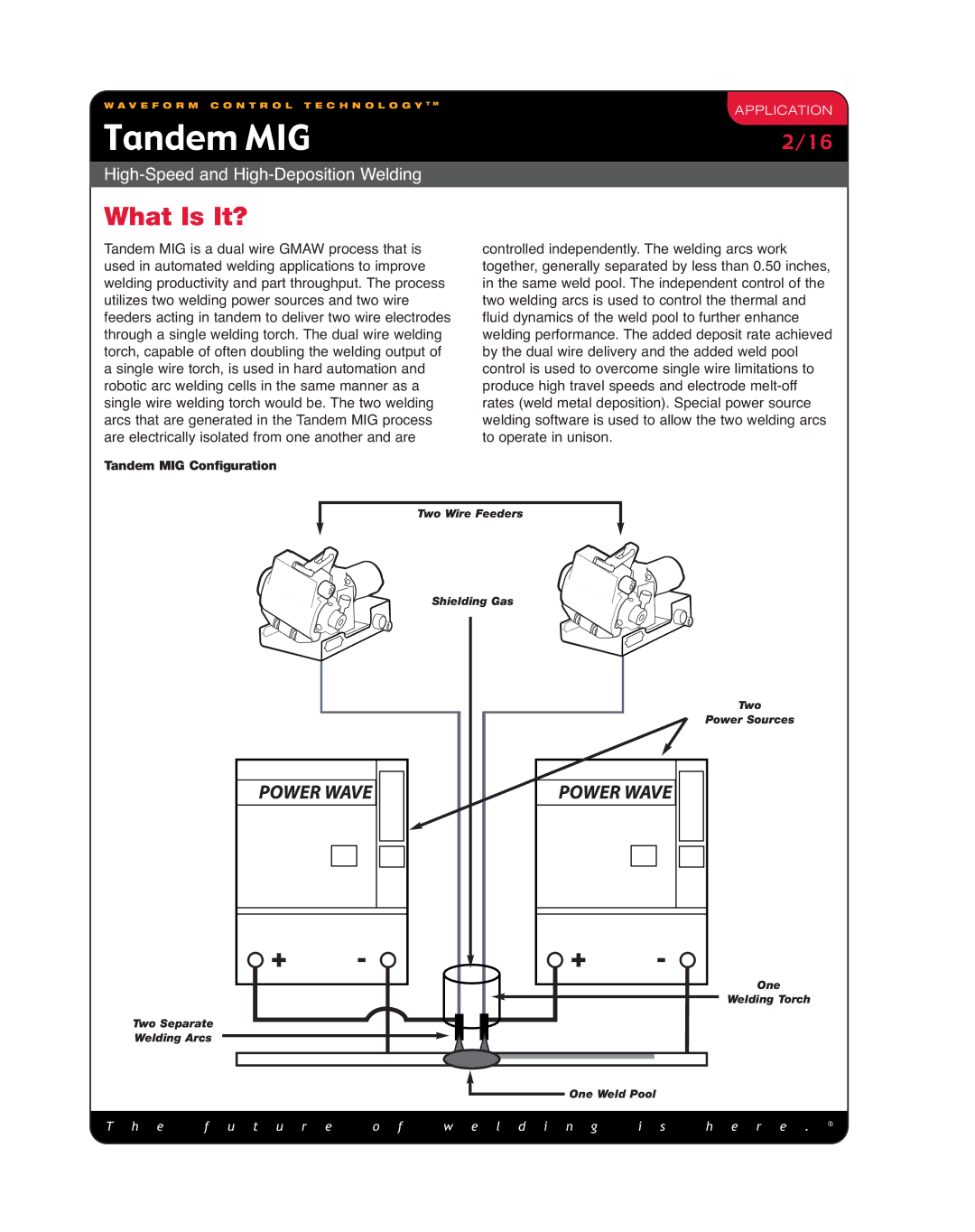 Lincoln Electric High-Speed and High-Deposition Welding manual Tandem MIG, What Is It? 