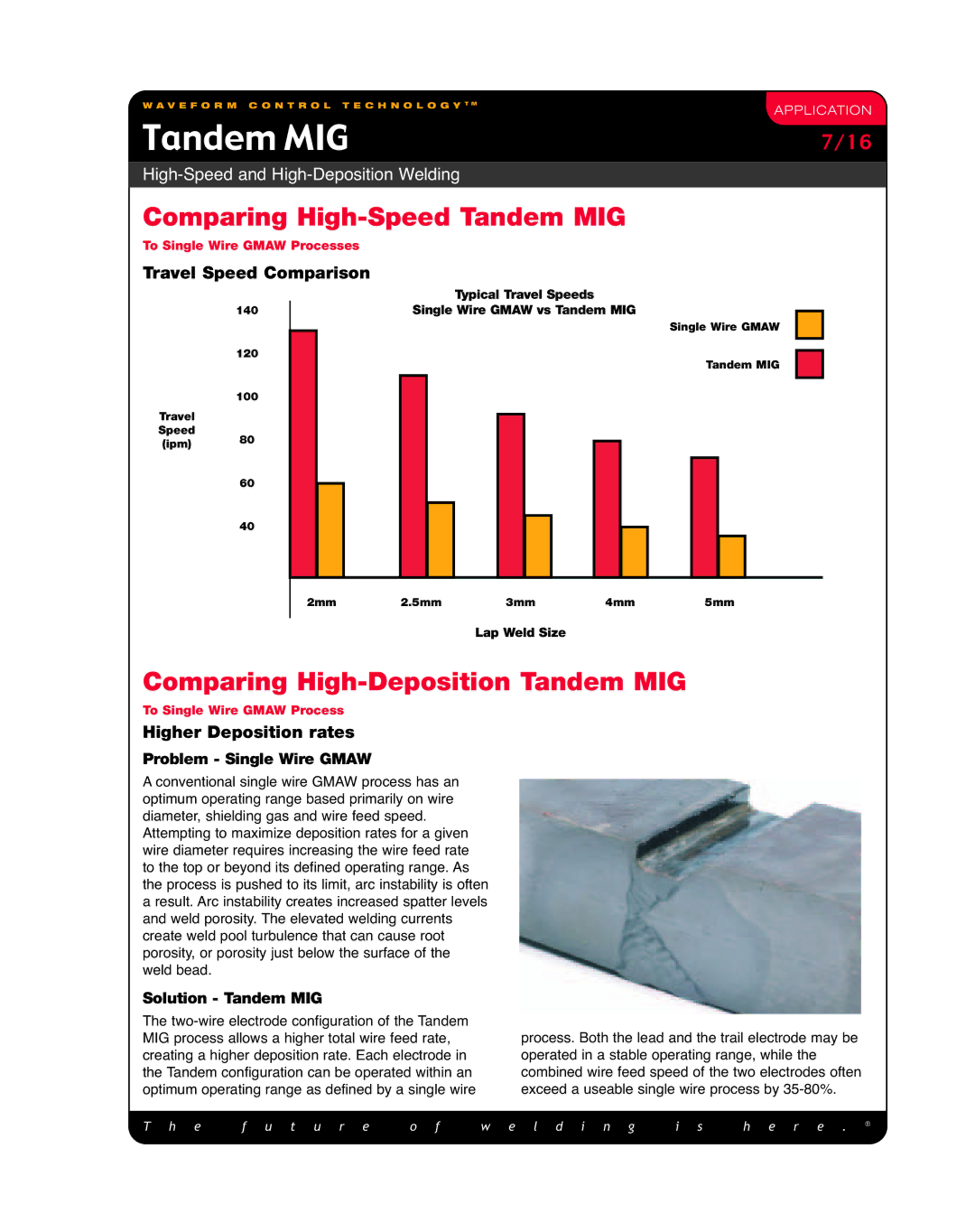 Lincoln Electric High-Speed and High-Deposition Welding Comparing High-Deposition Tandem MIG, Travel Speed Comparison 