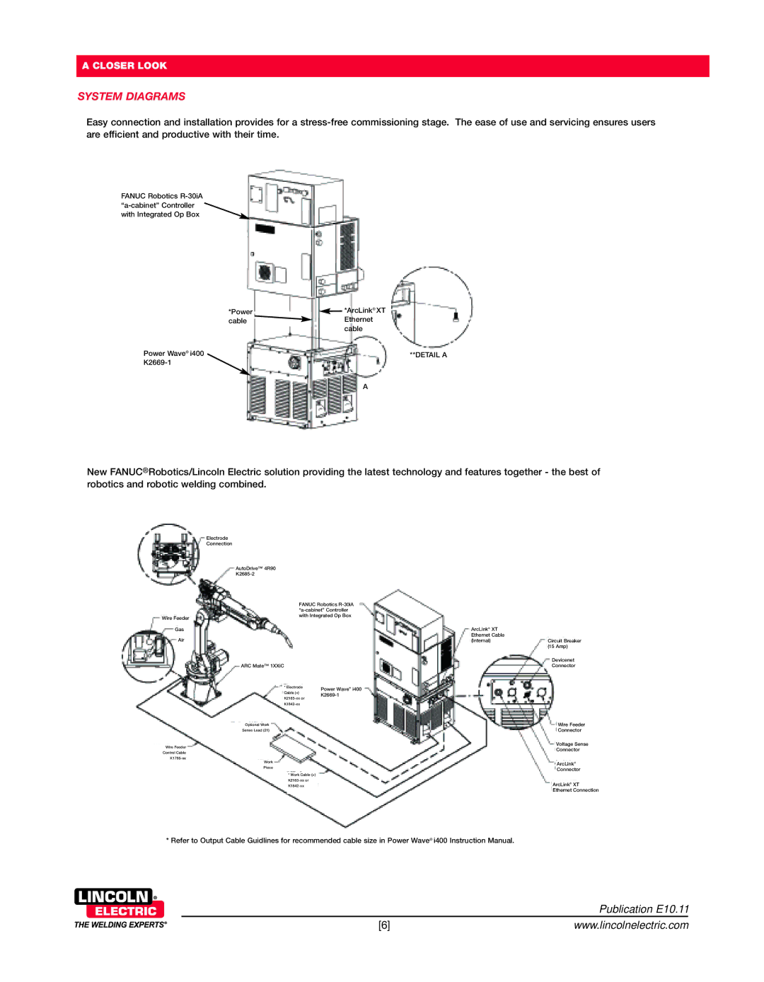 Lincoln Electric i400, 4R90 manual System Diagrams, ARC Mate 1XXiC 