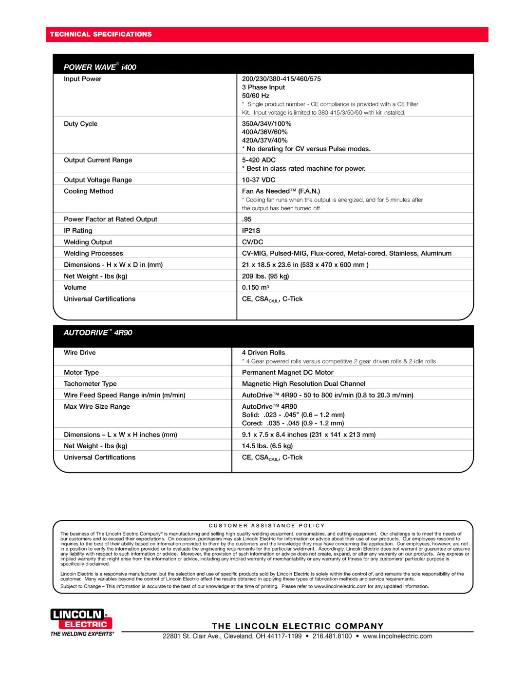 Lincoln Electric i400 manual Power Wave, Autodrive 4R90 