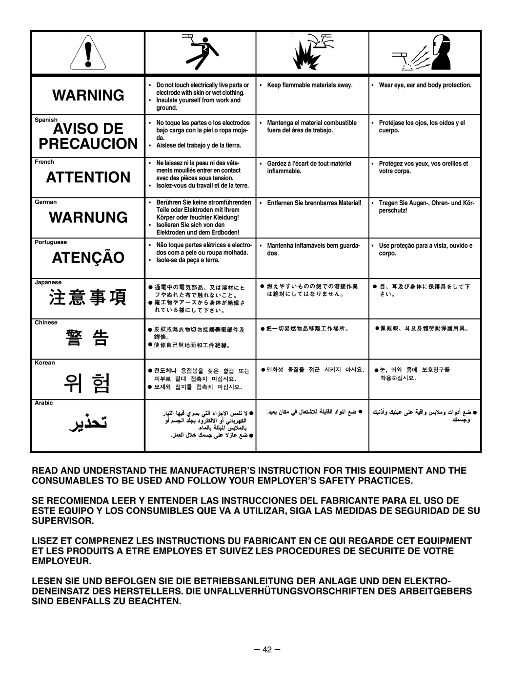 Lincoln Electric IM 513-B manual Precaucion 