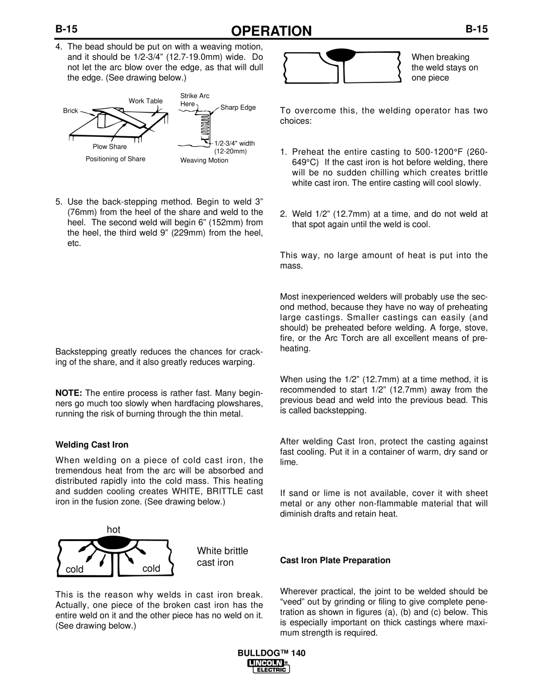 Lincoln Electric IM10005 manual Welding Cast Iron, Cast Iron Plate Preparation 