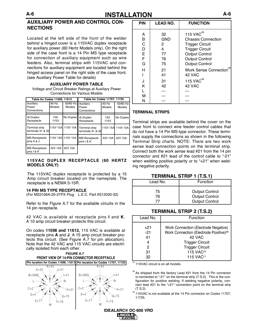 Lincoln Electric IM10018-A manual Auxiliary Power and Control CON, Nections, Terminal Strip 1 T.S.1, Terminal Strip 2 T.S.2 