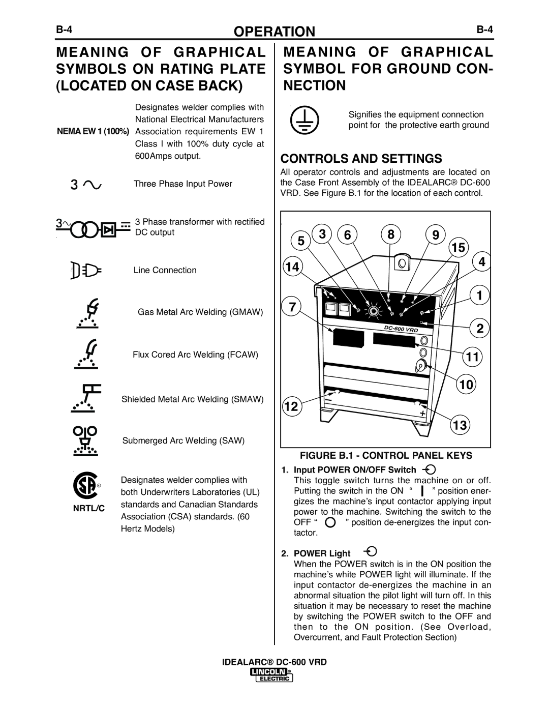 Lincoln Electric IM10018-A manual Nection, Controls and Settings, Input Power ON/OFF Switch, Power Light 