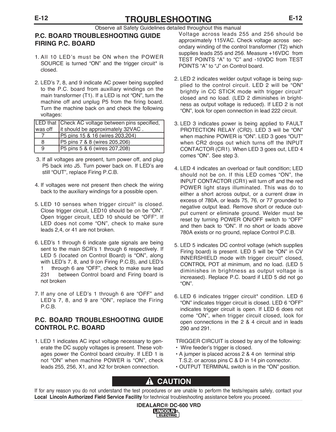 Lincoln Electric IM10018-A manual BOARD TROUbLESHOOTING Guide, Control P.C. bOARD 