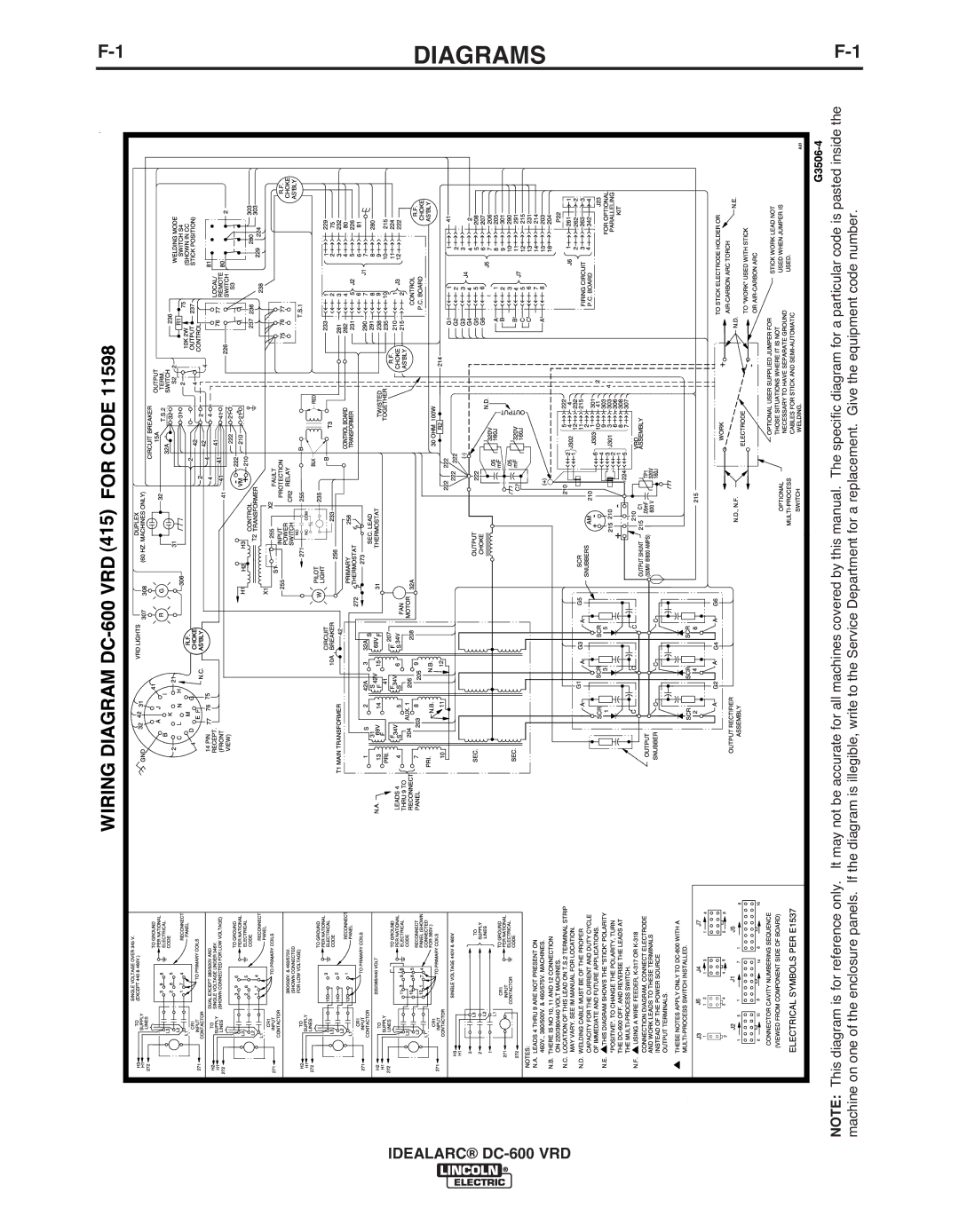 Lincoln Electric IM10018-A manual Diagrams 