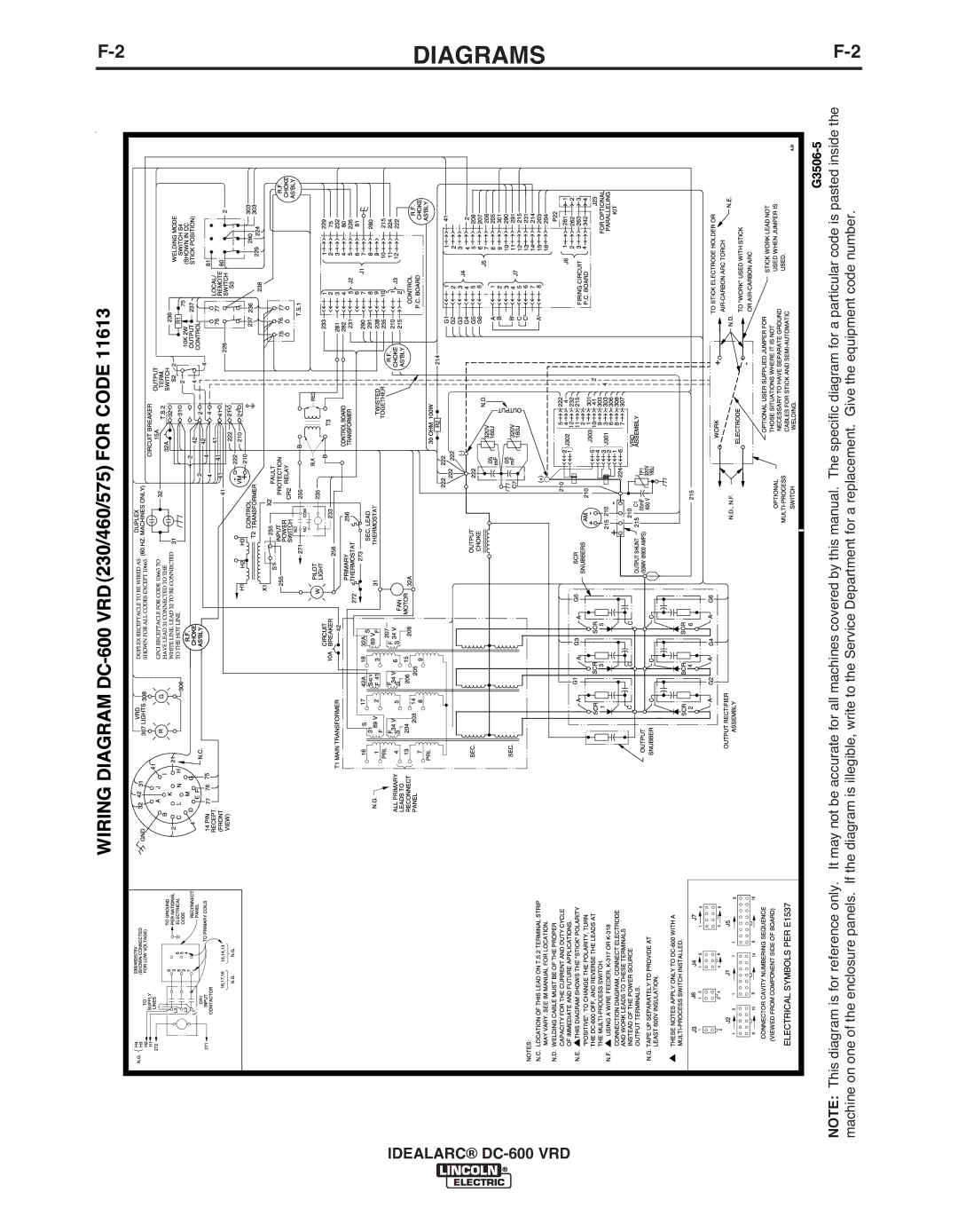 Lincoln Electric IM10018-A manual Diagrams 