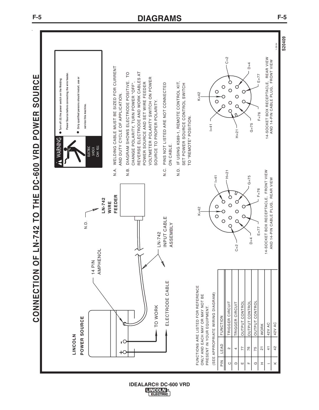 Lincoln Electric IM10018-A manual Connection of LN-742 to the DC-600 VRD Power Source, Feeder 