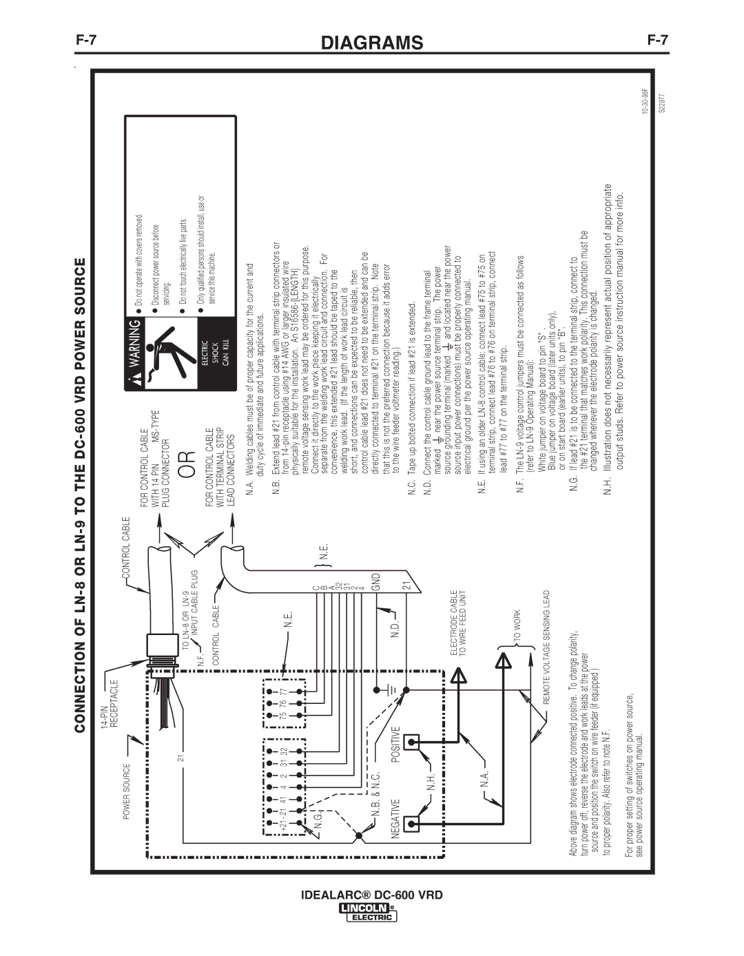 Lincoln Electric IM10018-A manual Connection of LN-8 or LN-9 to the DC-600 VRD Power Source 