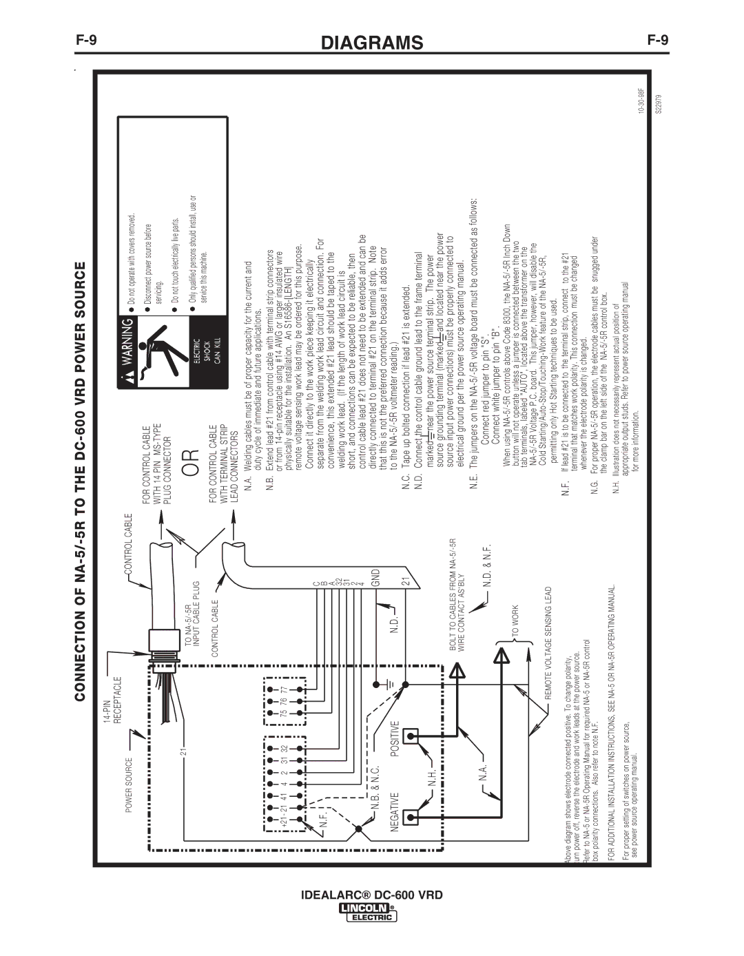 Lincoln Electric IM10018-A manual Connection of NA-5/-5R to the DC-600 VRD Power Source 