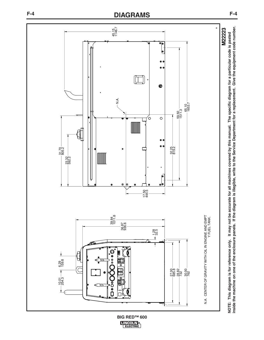 Lincoln Electric IM10019 manual M22223 