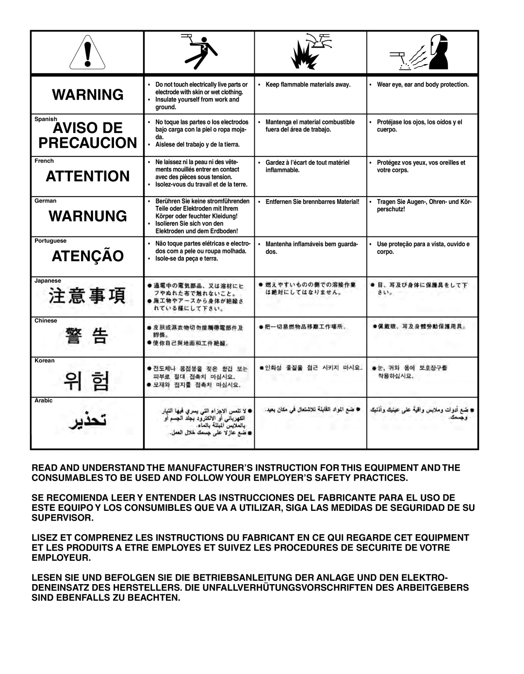 Lincoln Electric IM10019 manual Precaucion 