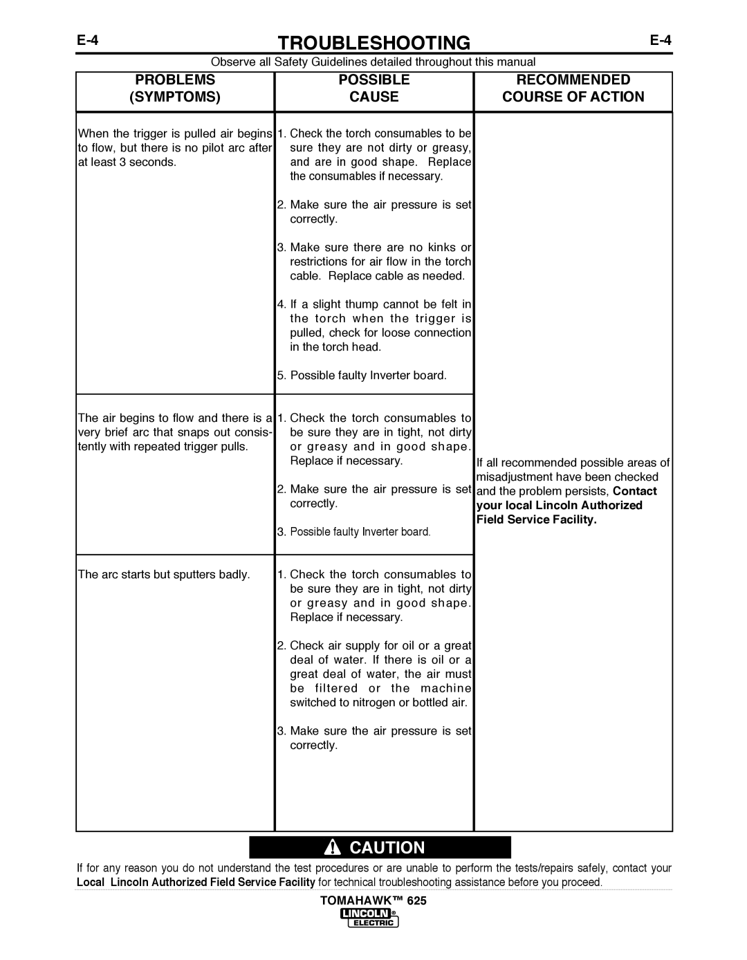 Lincoln Electric IM10020 manual Your local Lincoln Authorized, Field Service Facility 