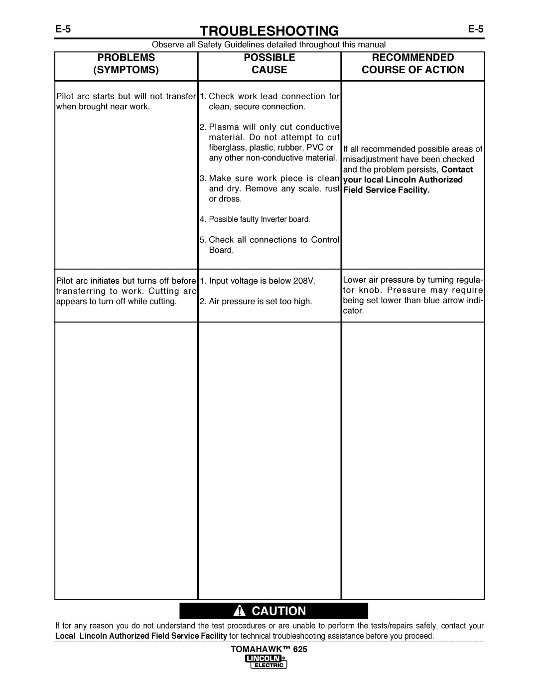 Lincoln Electric IM10020 manual Dry. Remove any scale, rust 